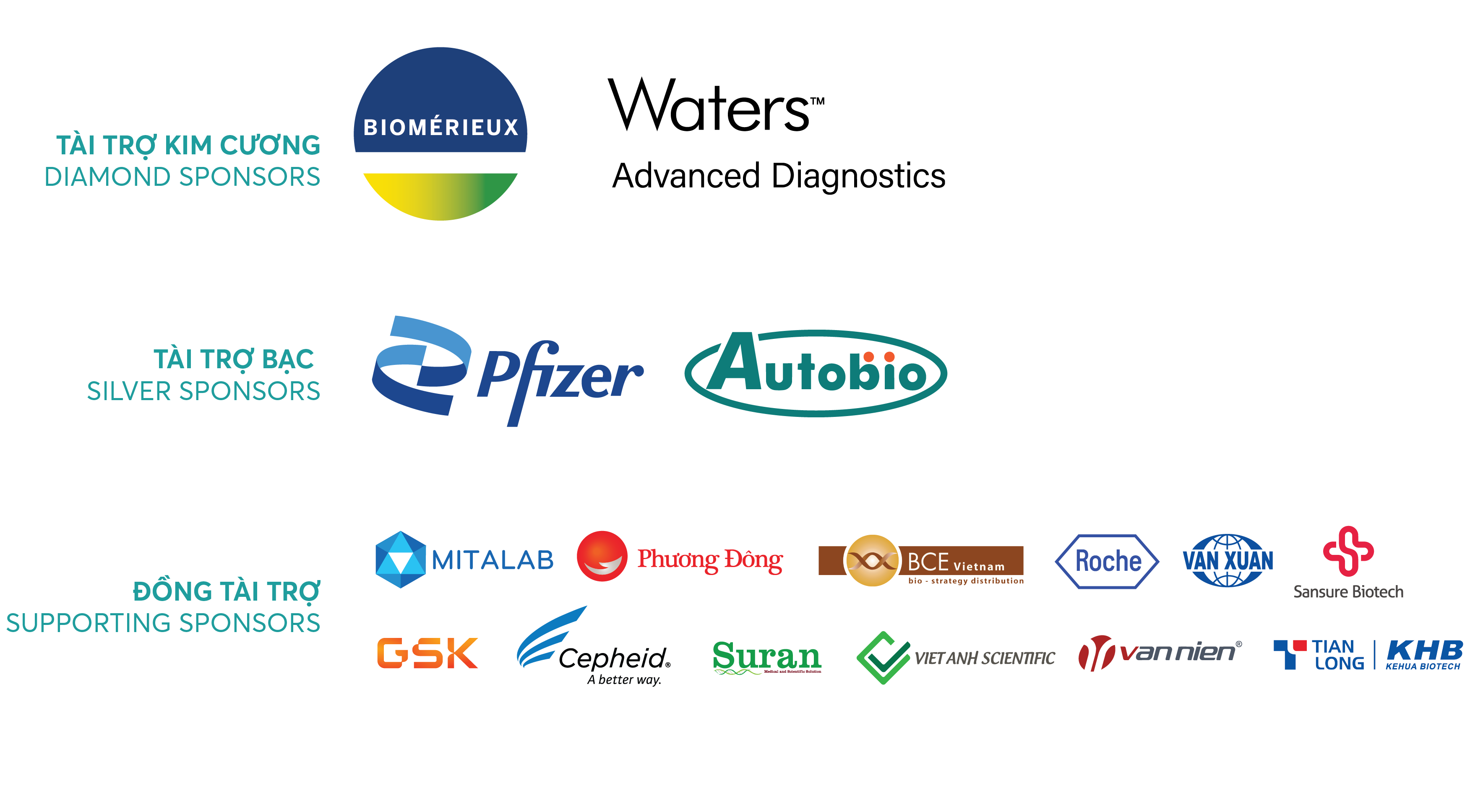 Logo các đơn vị tài trợ và đồng hành